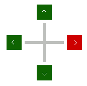 Cross-navigation arrows